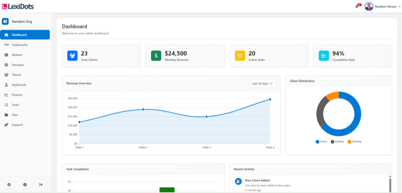Workflow Visualization